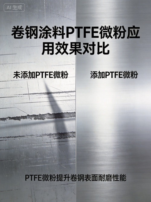 卷钢涂料用四氟微粉：提升漆膜抗划伤与耐磨性能的核心技术